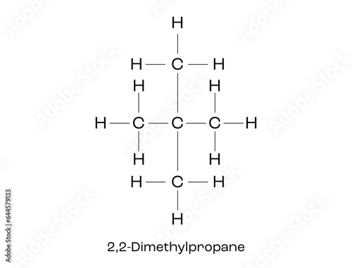 Neopentane, also called 2,2-dimethylpropane, is a double-branched-chain alkane with five carbon atoms.