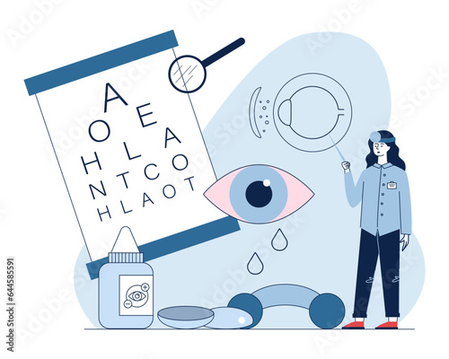 Optometrist telling about harm of contact lenses for eyes. Eye drops for irritation due to microplastic from contact lenses vector illustration. Healthcare, medicine, optometry concept