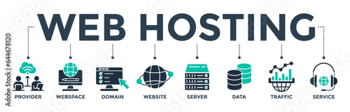 Web hosting banner web icon vector illustration concept with the icon of provider, webspace, domain, website, server, data, traffic, and service