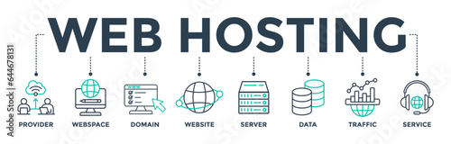 Web hosting banner web icon vector illustration concept with the icon of provider, webspace, domain, website, server, data, traffic, and service