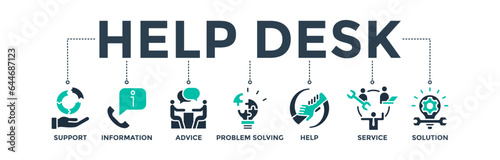 Help desk banner web icon vector illustration concept with icons of support, information, advice, problem-solving, help, service, and solutions