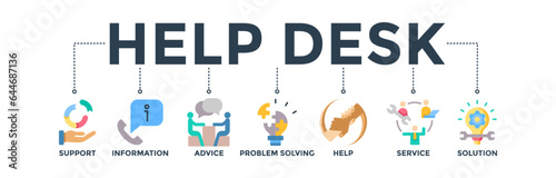 Help desk banner web icon vector illustration concept with icons of support, information, advice, problem-solving, help, service, and solutions