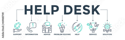 Help desk banner web icon vector illustration concept with icons of support, information, advice, problem-solving, help, service, and solutions