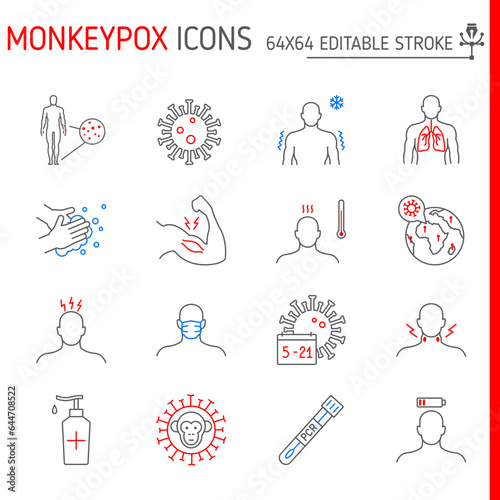 Monkeypox virus line icon set, medical vector collection, logo illustrations, symptoms of virus diseases vector icons, outline style pictogram pack, editable stroke icons.