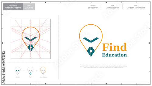 FIND EDUCATION - LOGO & BRAND GUIDE