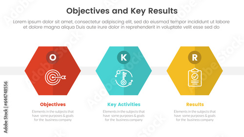 okr objectives and key results infographic 3 point stage template with honeycomb shape concept for slide presentation