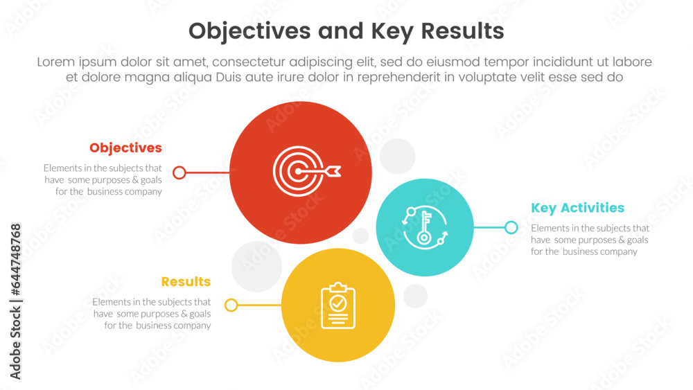 Naklejka premium okr objectives and key results infographic 3 point stage template with vertical circle direction concept for slide presentation