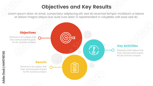 okr objectives and key results infographic 3 point stage template with vertical circle direction concept for slide presentation