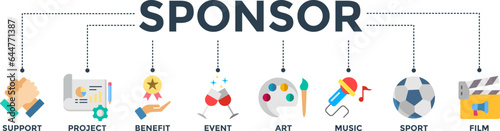 Sponsor banner web icon vector illustration concept with icon of support, project, benefit, art, event, music, sport, and film