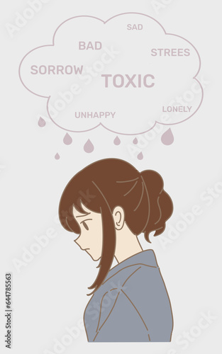 Woman overthinking, suffering from obsessive thoughts, problem. Raindrop and cloud with word, toxic, sorrow, bad,sad, stress, lonely, unhappy. Hand drawn flat cartoon character vector illustration.