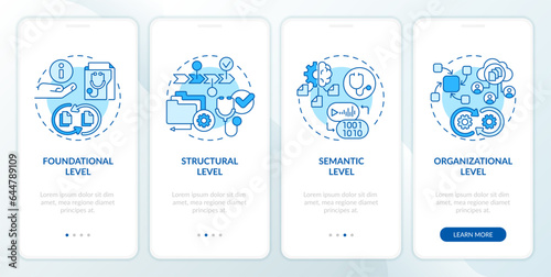 2D icons representing health interoperability resources mobile app screen set. Walkthrough 4 steps blue graphic instructions with line icons concept, UI, UX, GUI template.