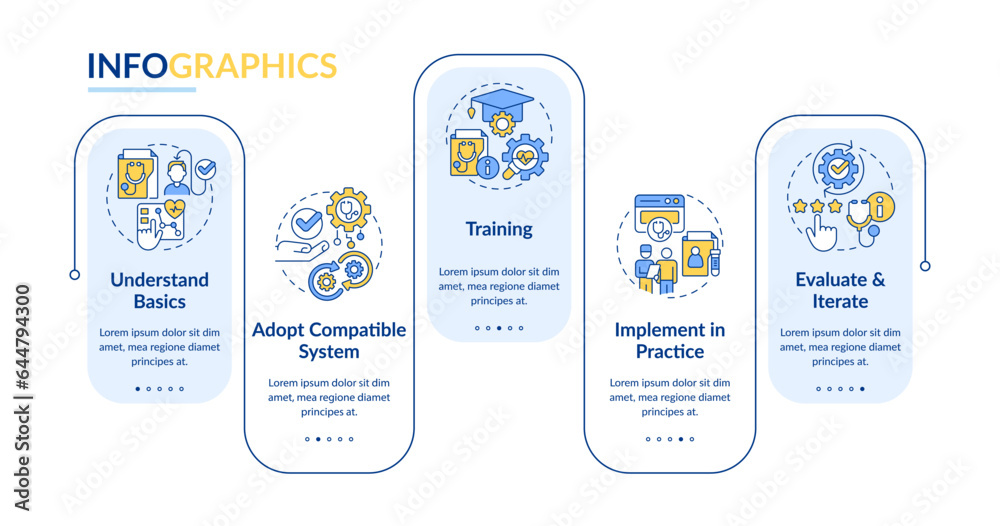 Poster 2D health interoperability resources vector infographics ...