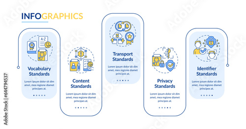 2D health interoperability resources vector infographics template with linear icons concept, data visualization with 5 steps, process timeline chart.