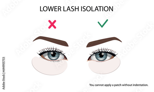 Correct isolation of lower eyelashes in upper eyelash extension, guide, infographics