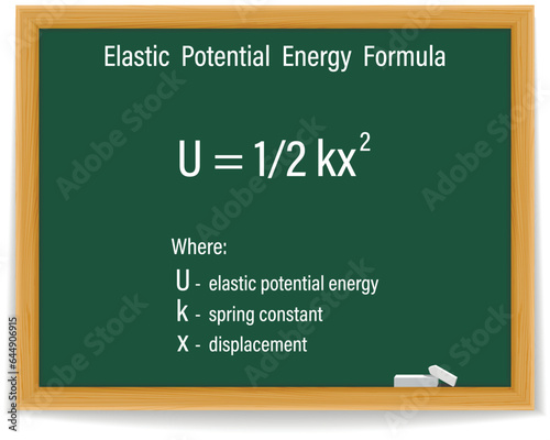 Potential Energy. Elastic Formula on a green chalkboard. Education. Science. Formula. Vector illustration.