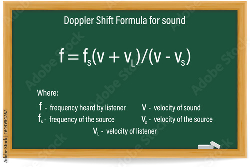 Doppler Shift Formula for sound on a green chalkboard. Education. Science. Formula. Vector illustration.
