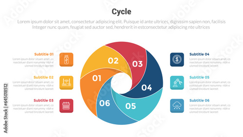 cycle or cycles stage infographics template diagram with big circle twisted swirl on center and 6 point step creative design for slide presentation
