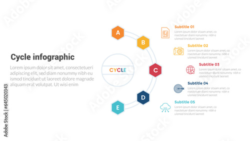 cycle or cycles stage infographics template diagram with half circle slice on right and 5 point step creative design for slide presentation
