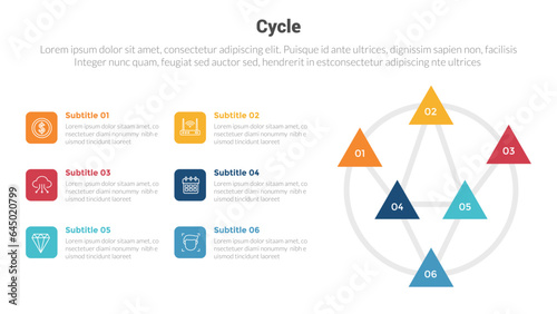 cycle or cycles stage infographics template diagram with triangle connection on big circle link network and 6 point step creative design for slide presentation