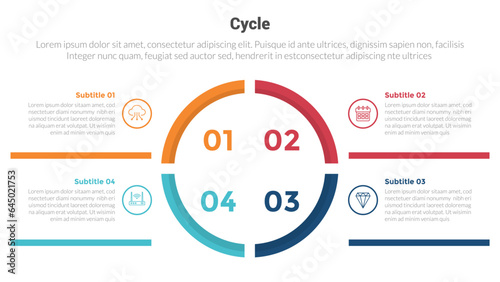 cycle or cycles stage infographics template diagram with big circle slice and rectangle box and 4 point step creative design for slide presentation