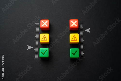 Photos Danger levels