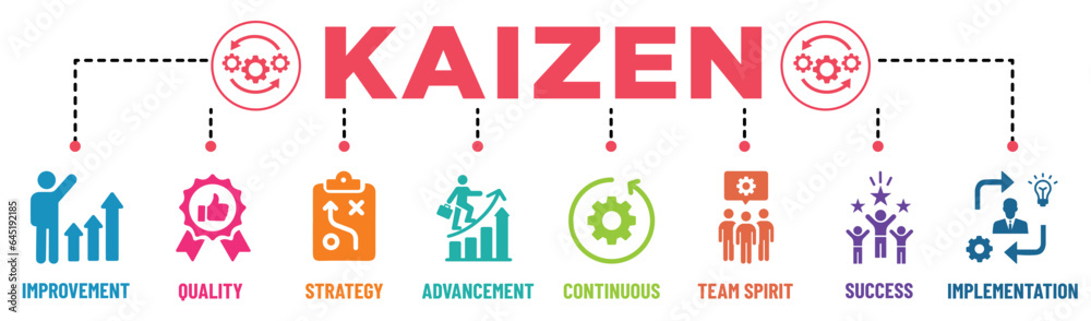 Kaizen banner infographic colors with solid icons set. Improvement, quality, strategy, advancement, continuous, team spirit, success and implementation. Vector illustration Kaizen banner infographic colors with solid icons set. Improvement, quality, strategy, advancement, continuous, team spirit, success and implementation. Vector illustration