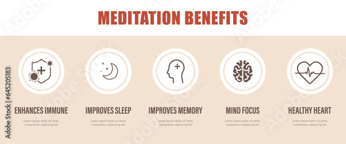 Meditation benefits infographic. Relaxation of mind and body. Spiritual and physical practice. Yoga and mental wellness. Vector illustration in flat cartoon style.
