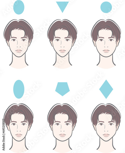 男性の顔のバランスのイラスト