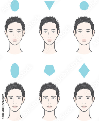 男性の顔のバランスのイラスト