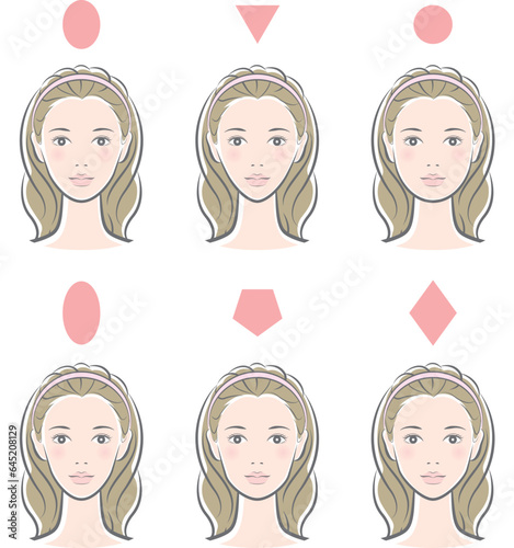 女性の顔のバランスのイラスト