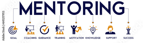 Mentoring banner website icon vector illustration concept with icon of goals, coaching, guidance, training, motivation, knowledge, support, and success on white background