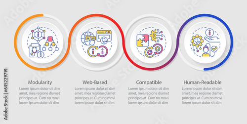2D health interoperability resources vector infographics template, data visualization with 4 steps, process timeline chart.