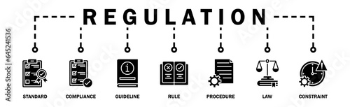 Regulation banner web icon vector illustration concept with icon of standard, compliance, guideline, rule, procedure, law and constraint