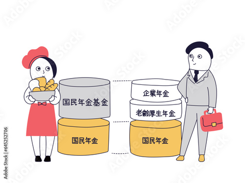 受け取れる国民年金・厚生年金の受給額を心配する自営業者と会社員