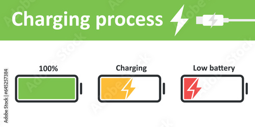 Low battery icon in flat style. Battery charging process vector illustration on isolated background. Accumulator recharge sign business concept.