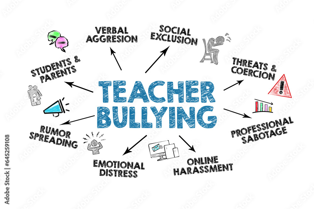 Teacher Bullying Concept. Illustration with keywords, icons and arrows on a white background