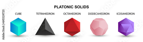 Set of colorful vector editable 3D platonic solids isolated on white background. Mathematical geometric figures such as cube, tetrahedron, octahedron, dodecahedron, icosahedron. Icon, logo, button.