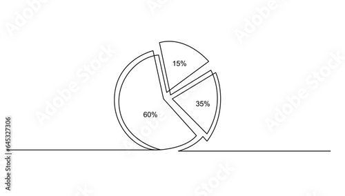 continuos lineart drawing percentage pie chart for business growth currency stock and investment economy. vector ilustration