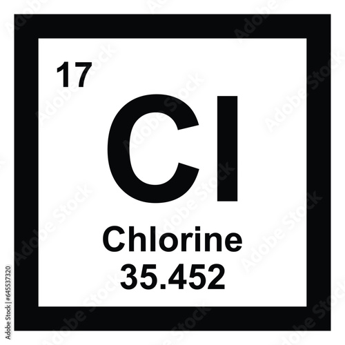 chlorine icon vector