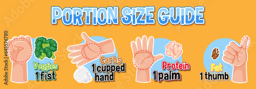 Hand Portion Size Guide for Healthy Eating