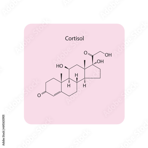 Cortisol Steroid Hormone stress hormone Molecular structure skeletal formula on pink background.