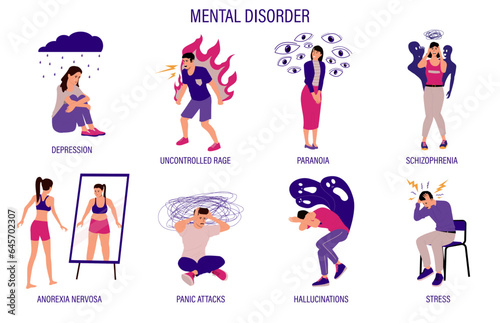 Mental disorder. Psychological illness and medical problem. People suffer from schizophrenia or hallucinations. Panic attacks and traumas. Men or women feel anxious. Psychiatry vector set