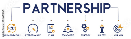 Partnership banner website icon vector illustration concept with icon of collaboration, performance, plan, teamwork, synergy, success and win-win solution on white background