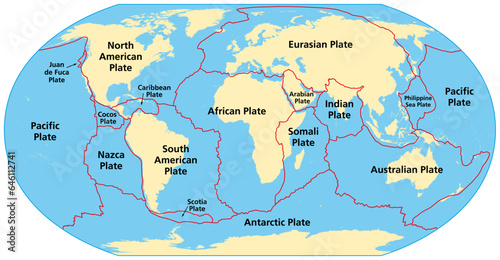 Map of the principal tectonic plates of the Earth. The sixteen major pieces of crust and uppermost mantle of the Earth, called the  lithosphere, and consisting of oceanic and continental crust. Vector photo