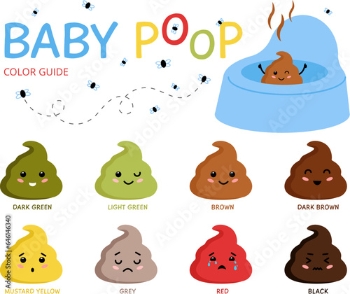 Baby pooping emoticons. Newborn stool color chart, different emotions poop. Toddler feces elements, cartoon potty with excrement decent vector banner