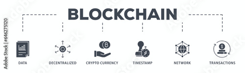 Blockchain banner web icon glyph silhouette with icon of data, decentralized, crypto currency, timestamp, network and transactions