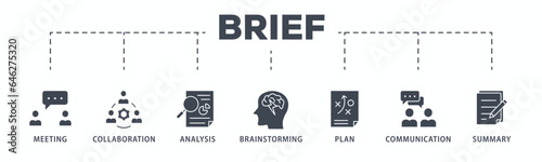Brief banner web icon glyph silhouette for a briefing of business plan with an icon of meeting, collaboration, analysis, brainstorming, plan, communication, and summary