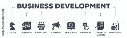 Business development banner web icon glyph silhouette with icon of strategy, investment, management, marketing, technology, innovation, competitor analysis, improvement