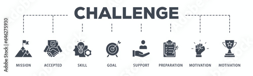 Challenge banner web icon glyph silhouette with icon of mission, accepted, skill, goal, support, preparation, motivation and success
