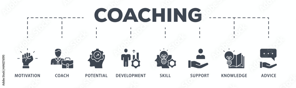 Coaching banner web icon glyph silhouette with icon of motivation, coach, potential, development, skill, support, knowledge, and advice